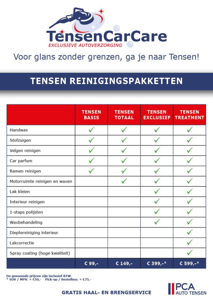 Car Care pakketten